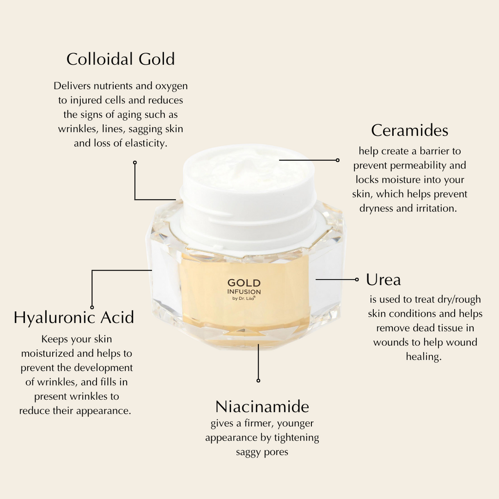 Anti-Aging Gold Infusion Cream – Brightening, Firming & Hydrating Moisturizer
